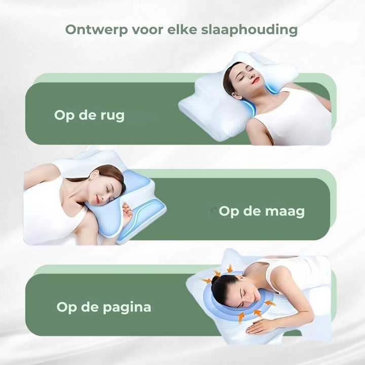 DreamAlign | Ergonomic Memory Foam Pillow with Contour Shape | Breathable Design for Neck Pain Relief