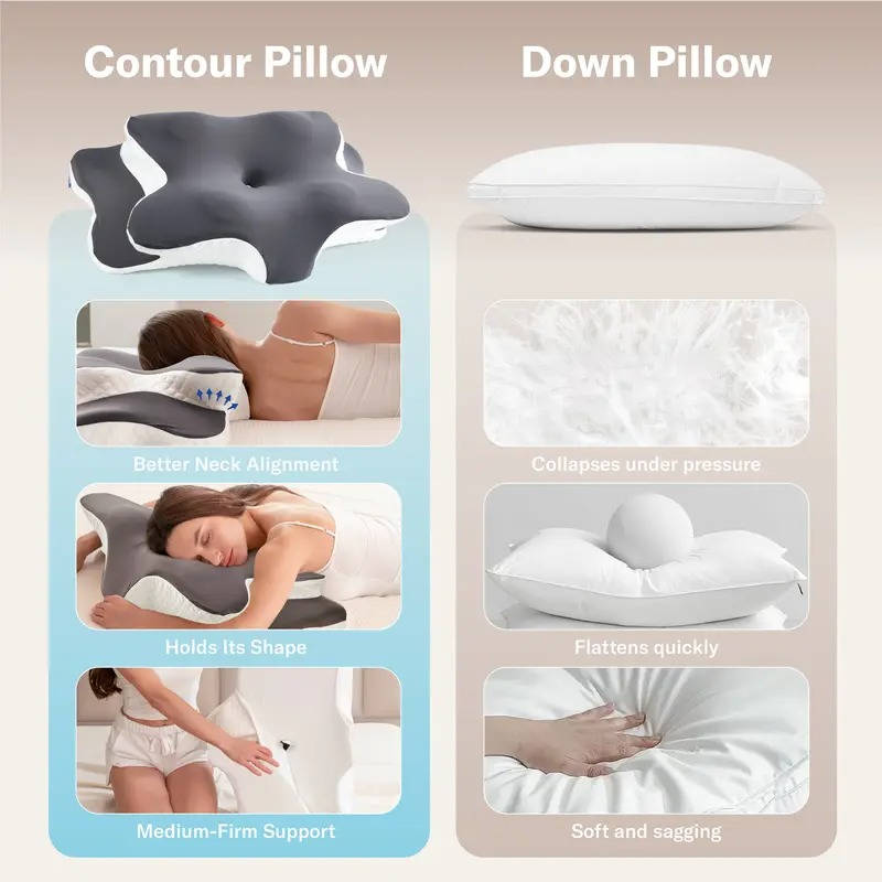 Adjustable Contour Memory Foam Pillow with Neck and Shoulder Support for Side, Back, and Stomach Sleepers