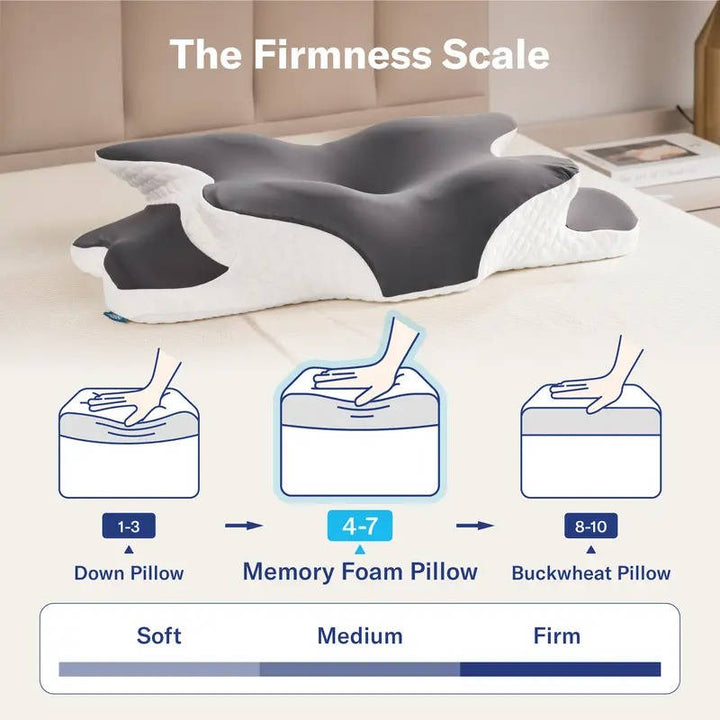 Adjustable Contour Memory Foam Pillow with Neck and Shoulder Support for Side, Back, and Stomach Sleepers