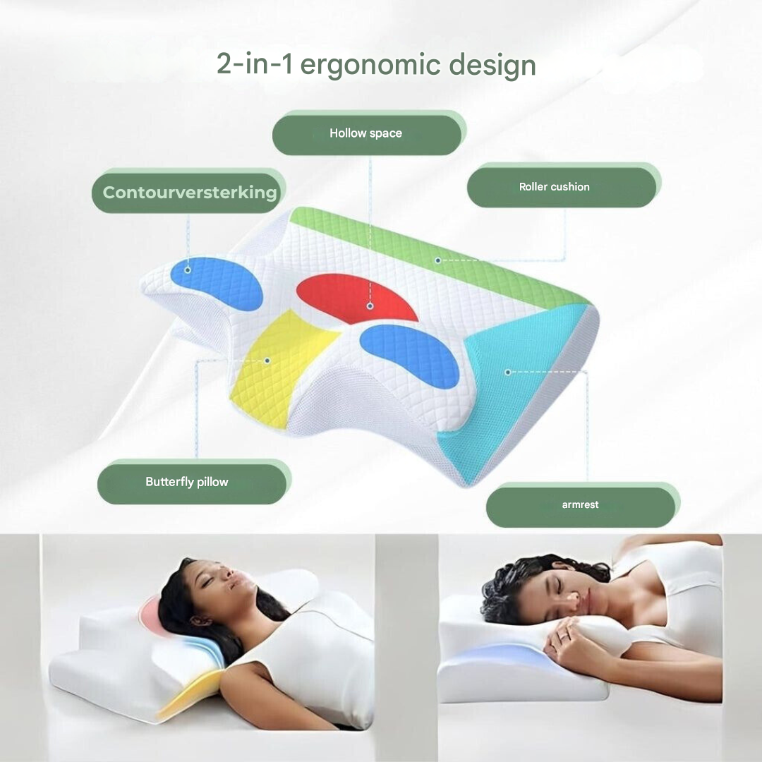 Wearclo | Orthopedic Pillow | Ergonomic Support for Neck and Back | Memory Foam